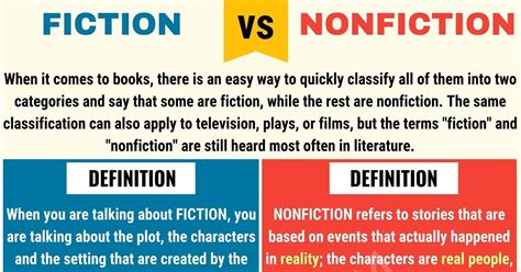 is poetry fiction or nonfiction Is poetry more akin to a form of expression that bridges the gap between fiction and nonfiction, or is it inherently one or the other?