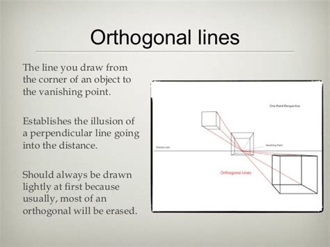 orthogonal lines art definition