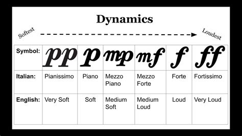 What Does MP Mean in Music and Its Surrounding Discussions